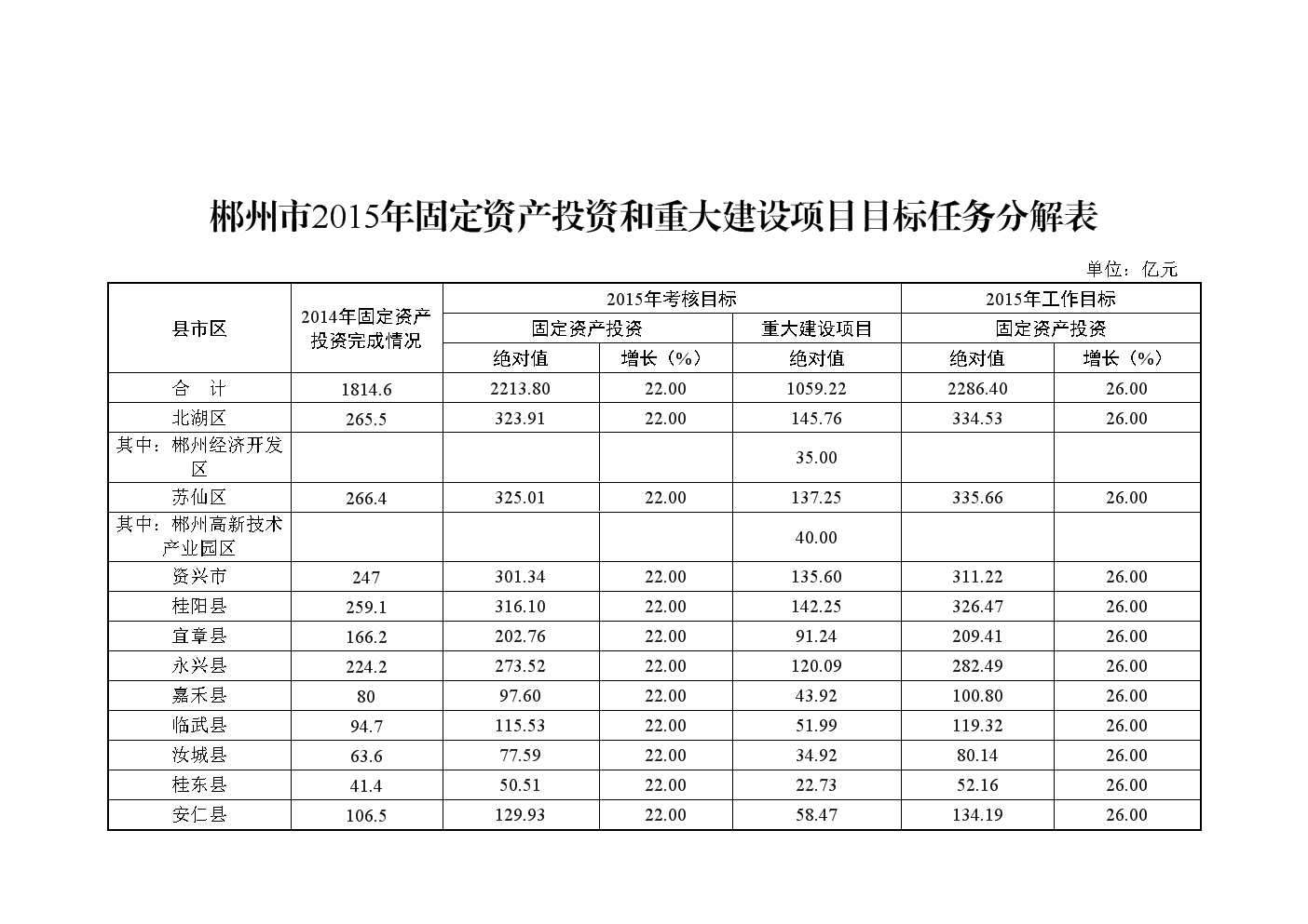 ‘2026美加墨’
瑞士服务器有哪些优势?(图2) 焦点比赛