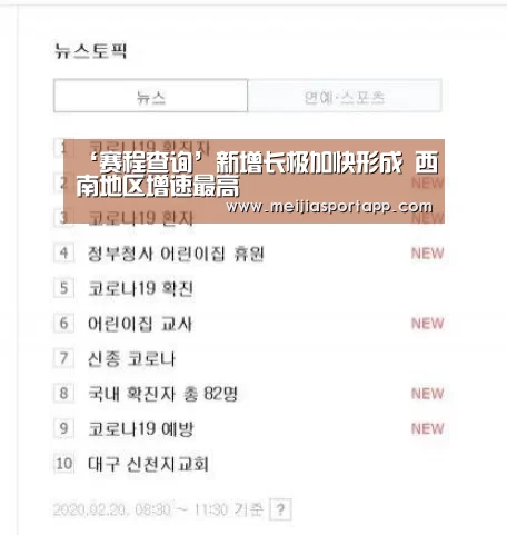 ‘赛程查询’新增长极加快形成 西南地区增速最高(图2) 赛程查询
